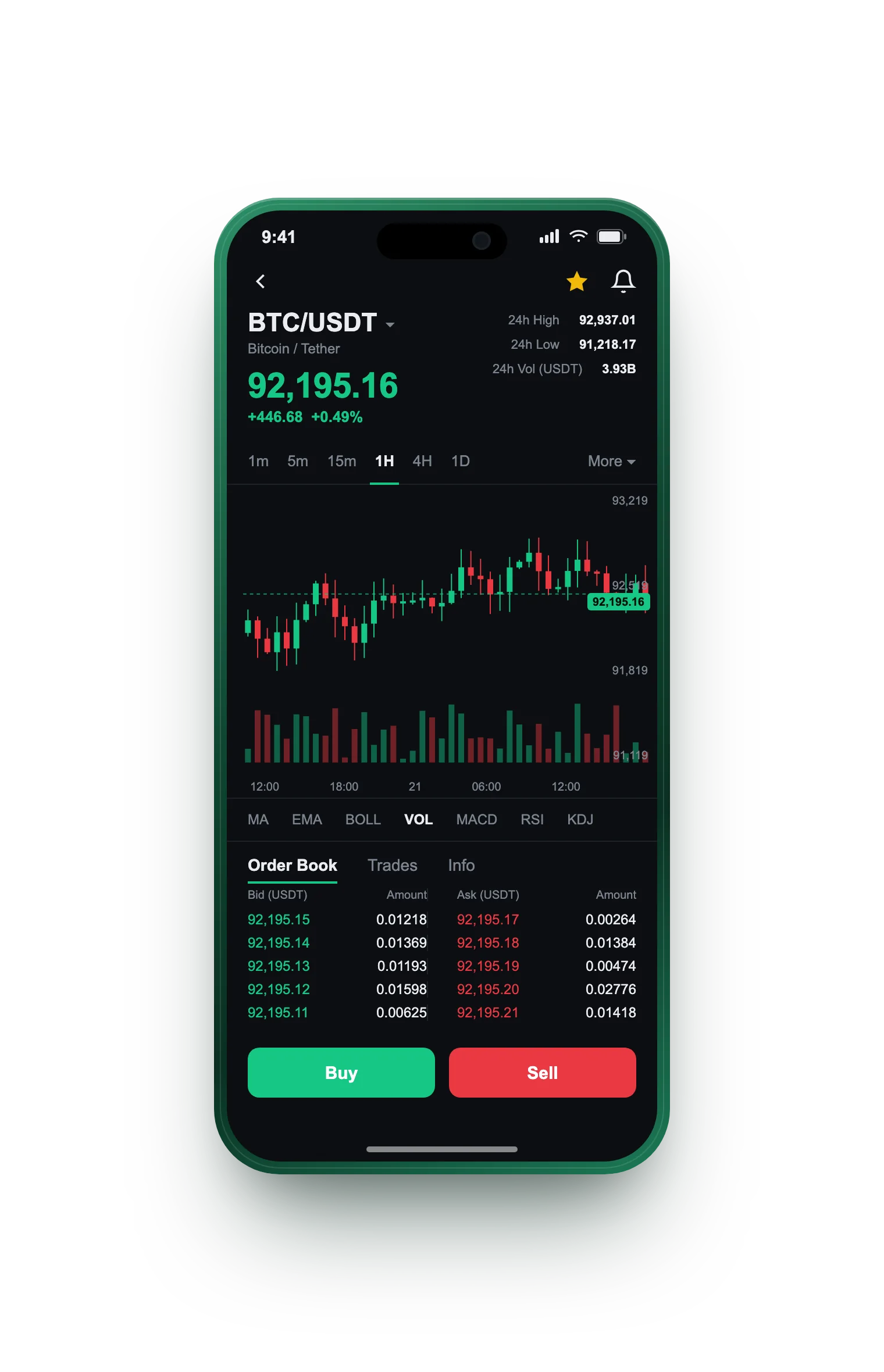 Impetu Gainvero — BTC/USDT live candlestick chart, order book and one-tap Buy/Sell on mobile